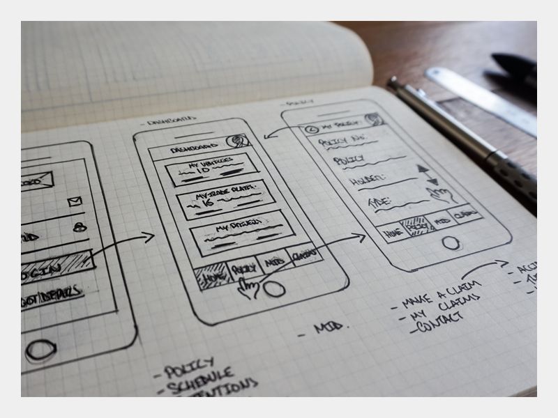 9 Inspiring Wireframe Examples for Apps and Websites