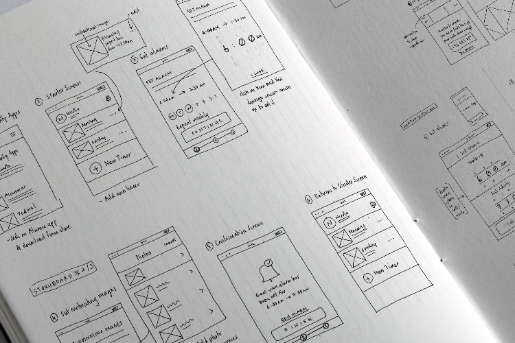 15 Beautiful Examples of Mobile App Wireframes  1stWebDesigner