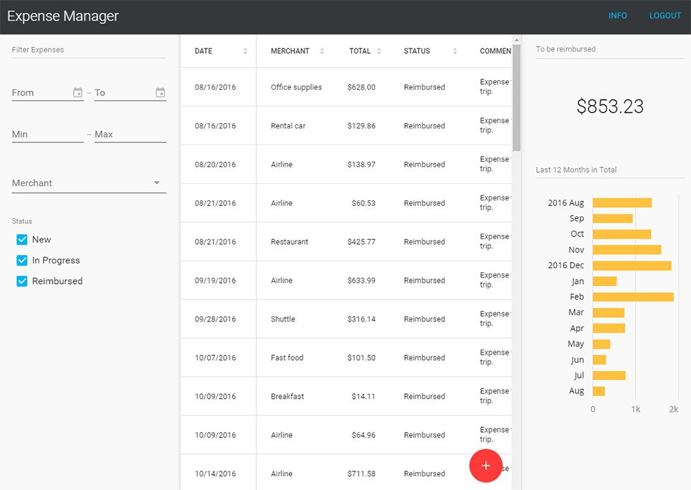 expense manager pwa