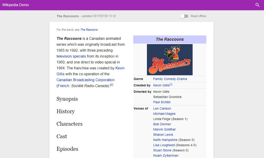 tits wiki offline