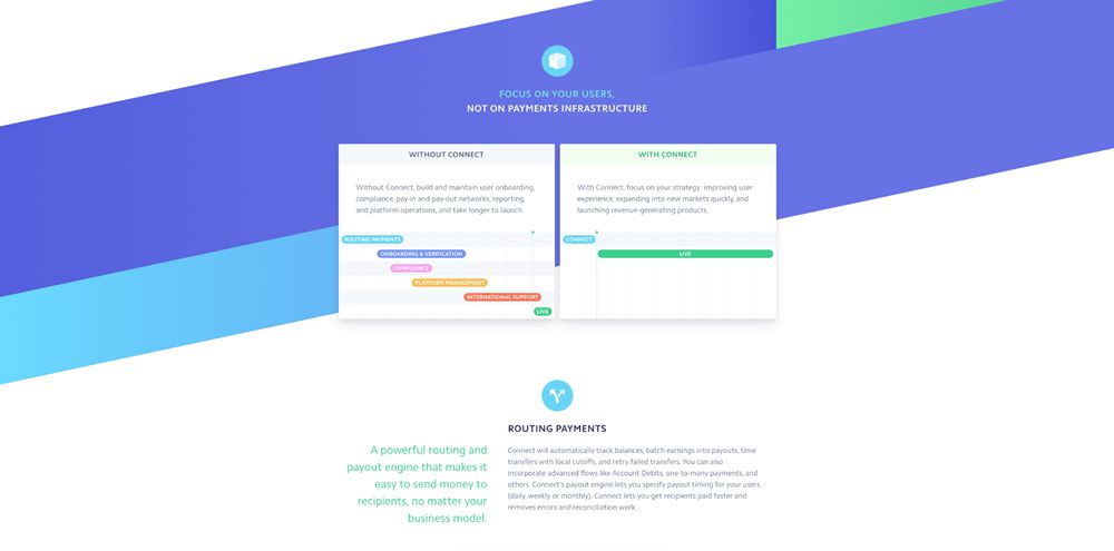 Web Design Charts Graphs