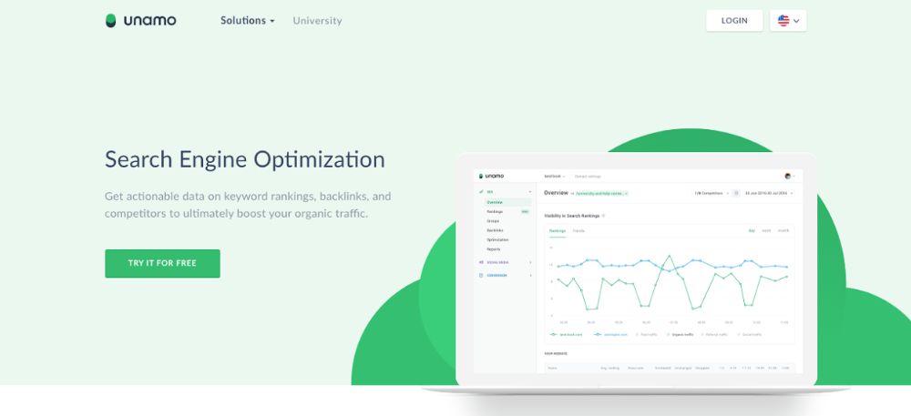 Web Design Charts Graphs