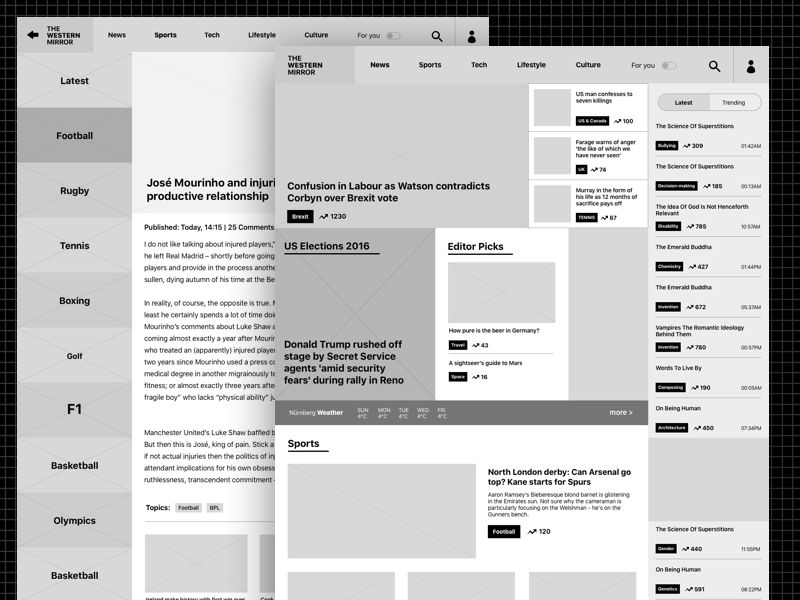 Newspaper Website Wireframe