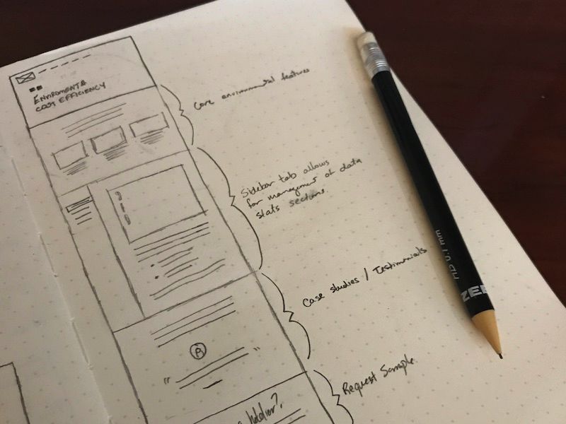 10 Beautiful Examples of Wireframes in Web Design - 1stWebDesigner