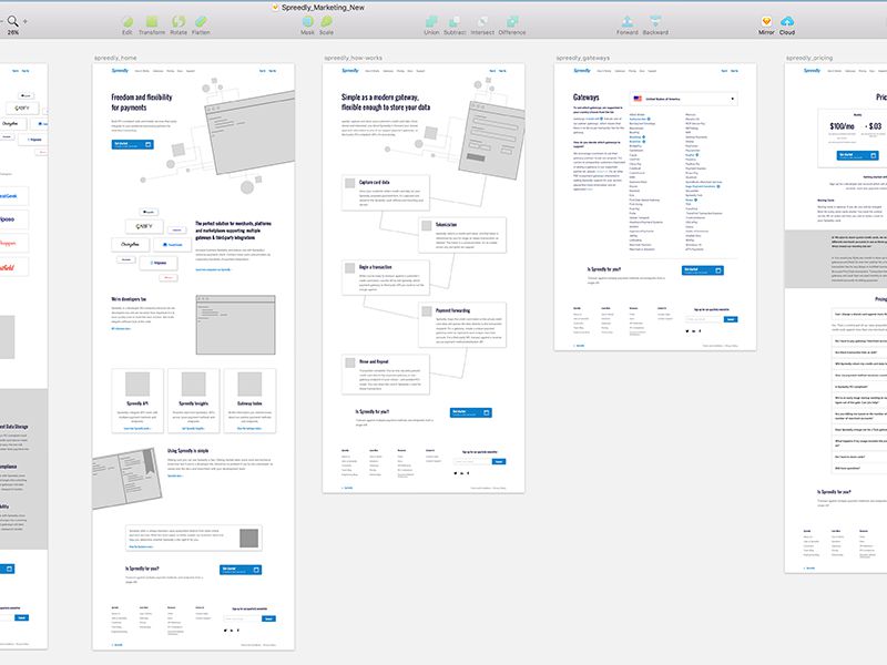 Spreedly Marketing Website Wireframes