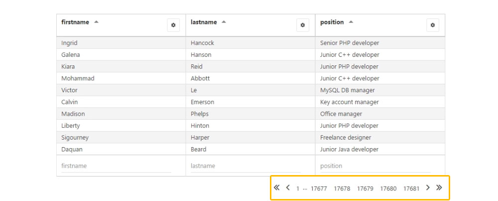 How to Build and Organize Tables in WordPress? Try wpDataTables ...