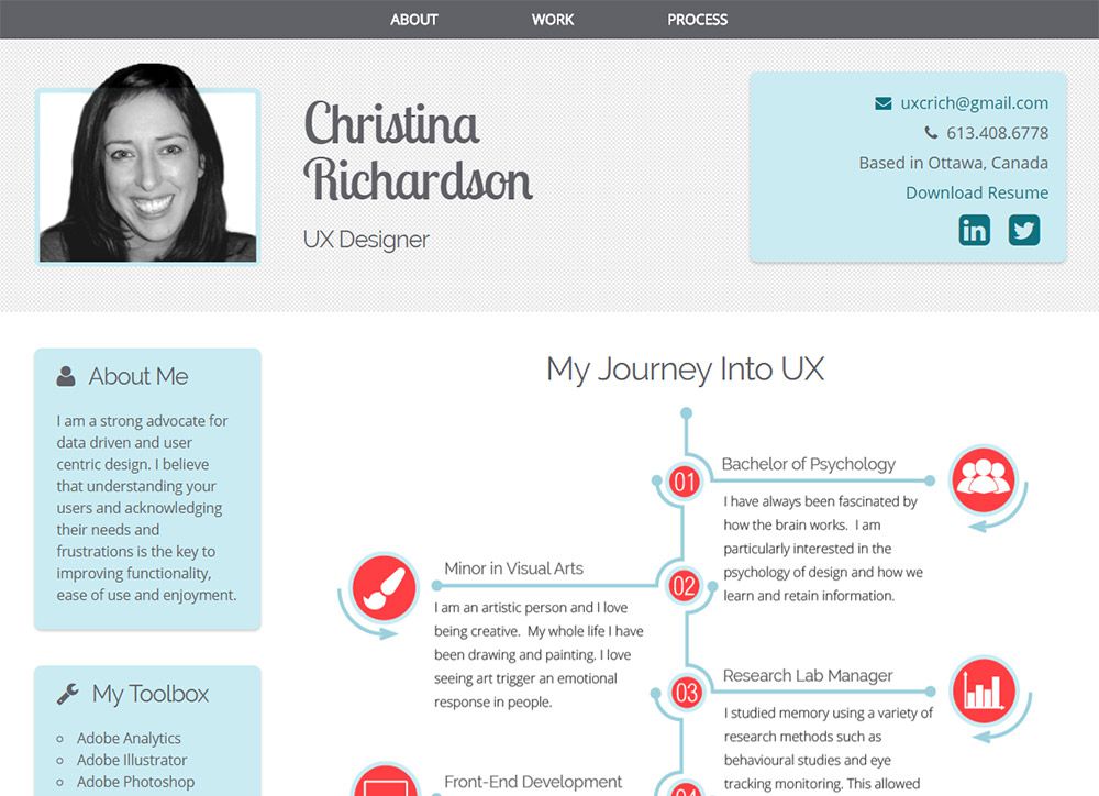 06 christina richardson portfolio ux designer