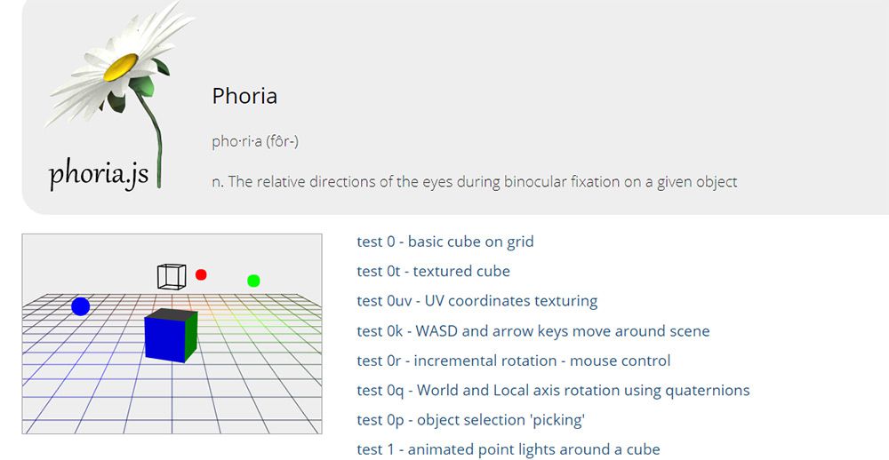 phoria.js script