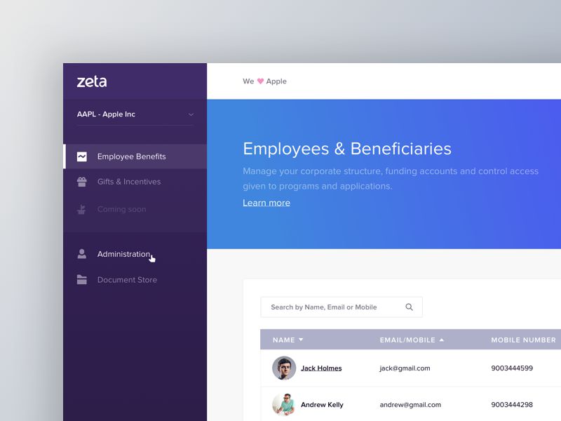 Zeta Hr Dashboard Inspiring Designed Admin Dashboard Layouts