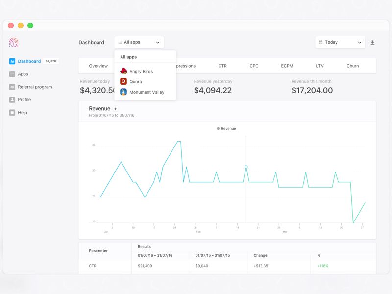 Tapcore Inspiring Designed Admin Dashboard Layouts