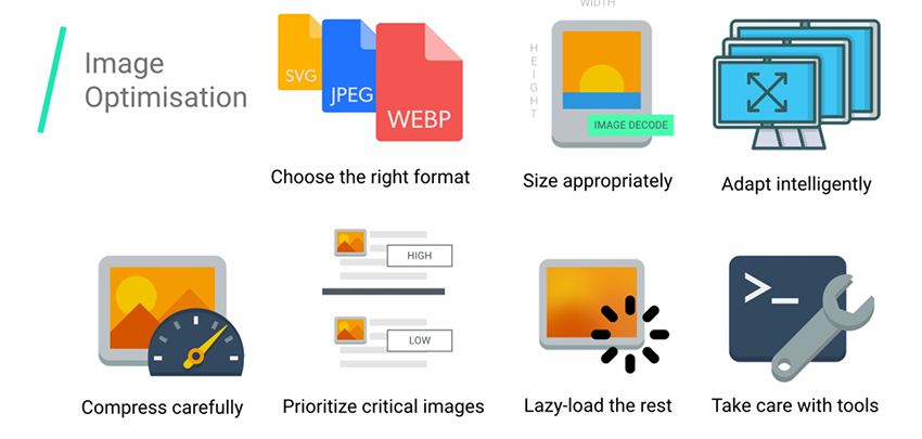 image optim guide