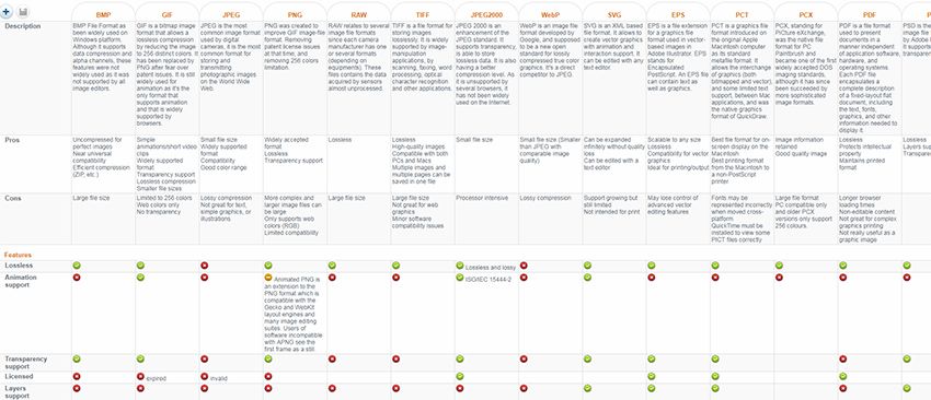 image file format guide