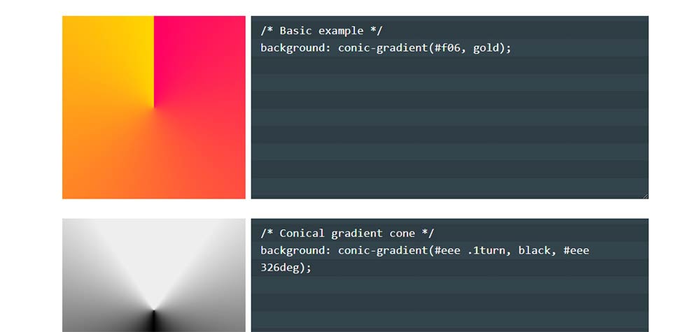 Conic Gradient Polyfill