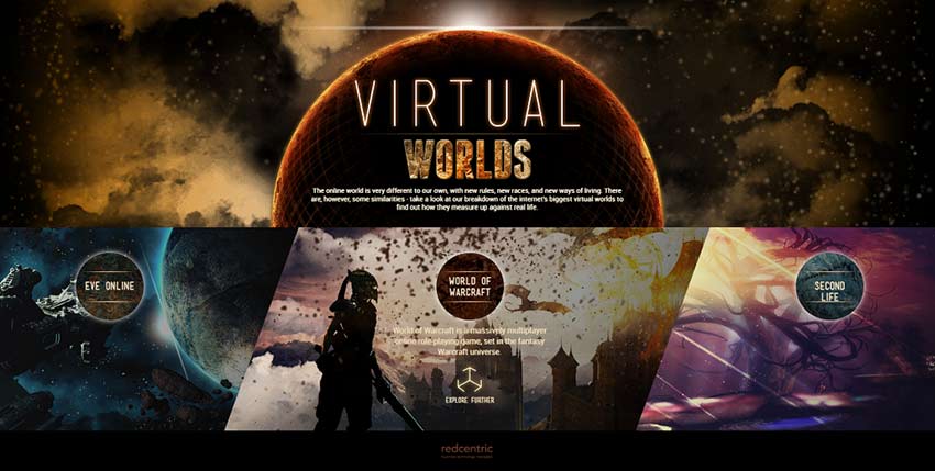 Virtual Worlds