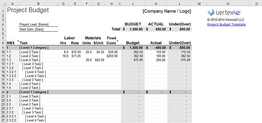 Project Budget Template