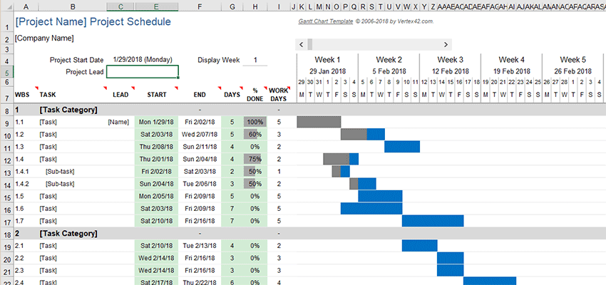 Gantt Chart Template for Excel