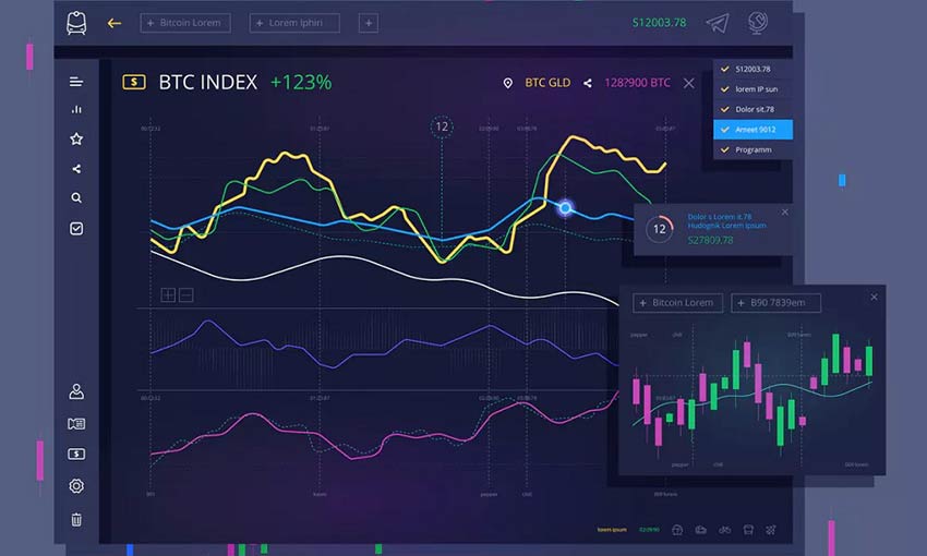 Example of Vector Trade Dashboard for Bitcoin