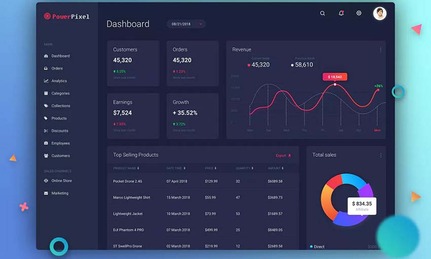 Example of Dashboard UI Concept - Dark Theme