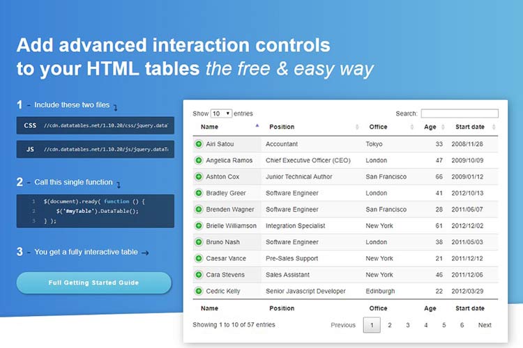 The Best Jquery Plugins Effects That Are Still Useful In 19 1stwebdesigner