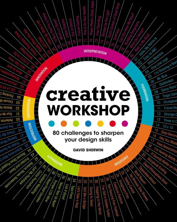 Creative Workshop - Gifts For Designers - 1st Web Designer