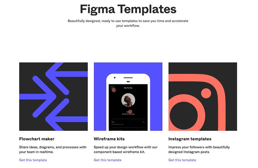 Example from Figma Templates