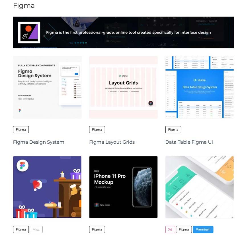 Example from Figma Freebies - Systems, Grids, UI Kits & Templates