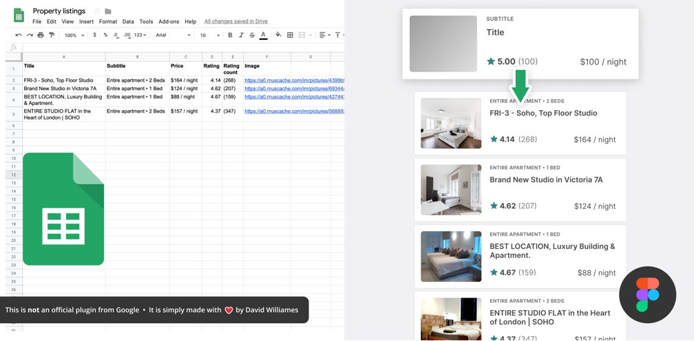 Figma Plugins - Google Sheets Sync