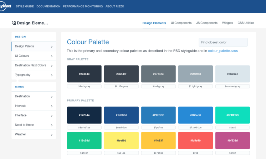 Lonely Planet - web design style guide