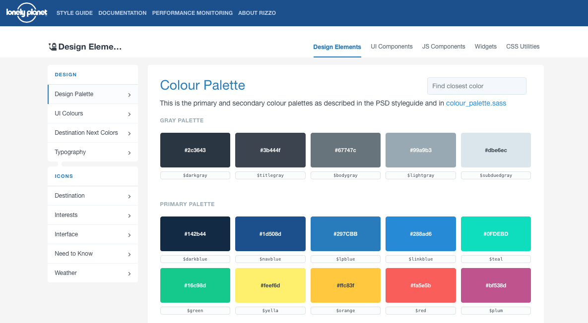 Lonely Planet - web design style guide