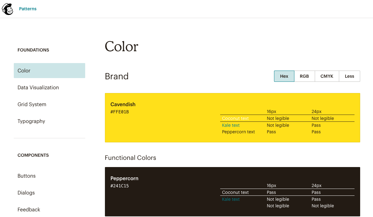 MailChimp - web design style guide