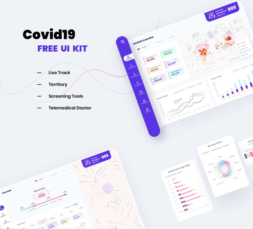 Covid19 UI Kit