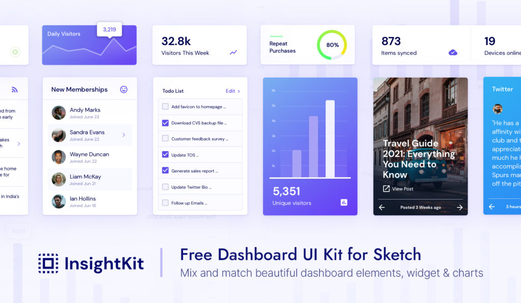 InsightKit – Dashboard UI Kit
