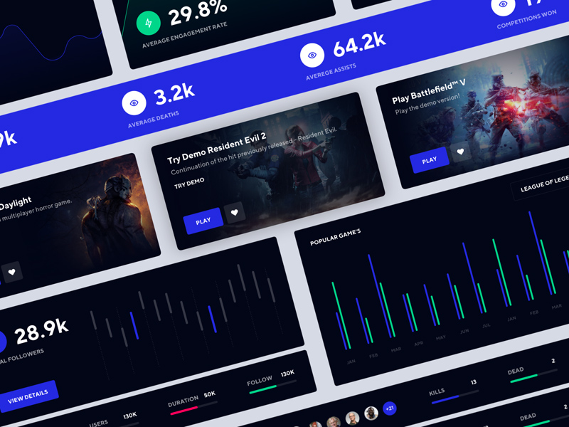 Gaming UI Kit