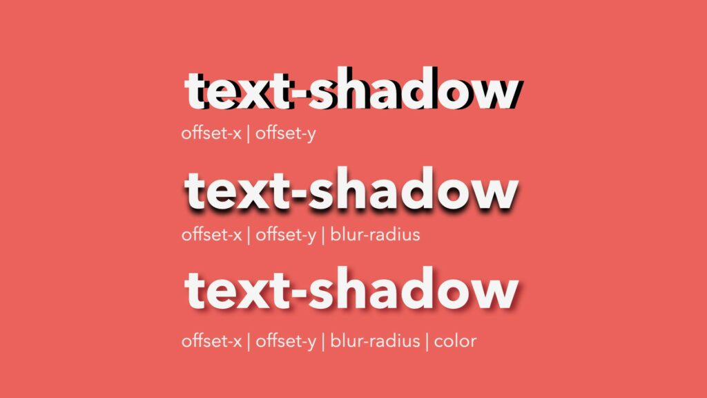 CSS text-shadow