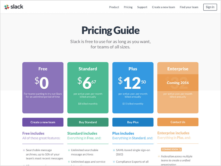 Slack pricing table